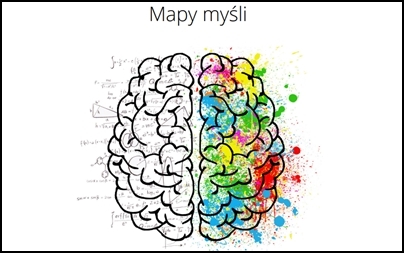 mapa mysli 1